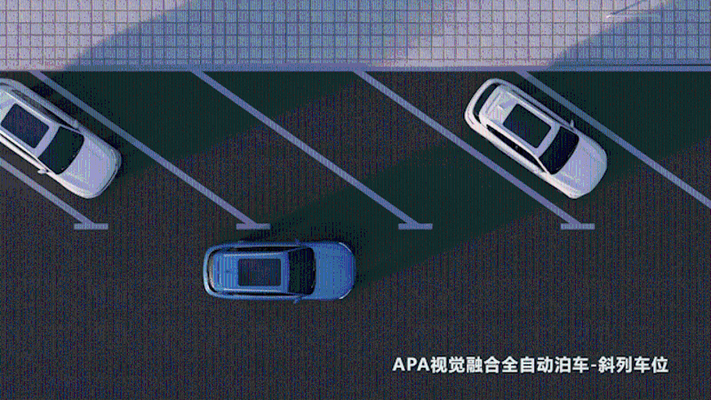 APA视觉融合全自动泊车-斜列车位