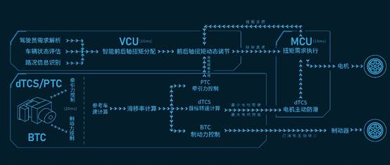 说明: 4cab248c4a8c2f0550fb7e4fef8f1b6