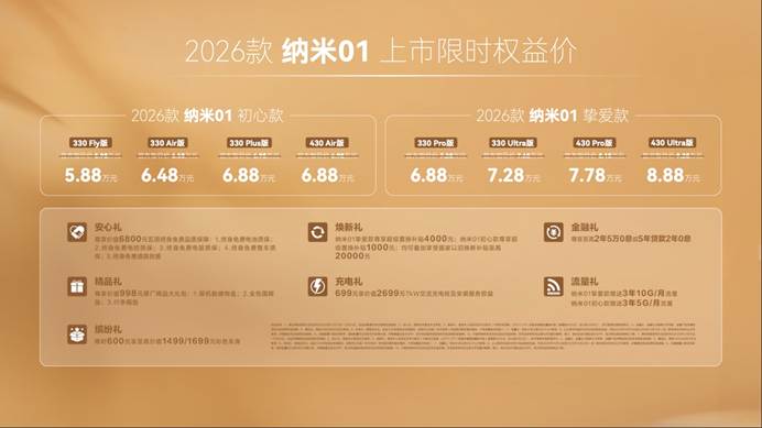 图形用户界面, 应用程序, 电子邮件, 网站AI 生成的内容可能不正确。