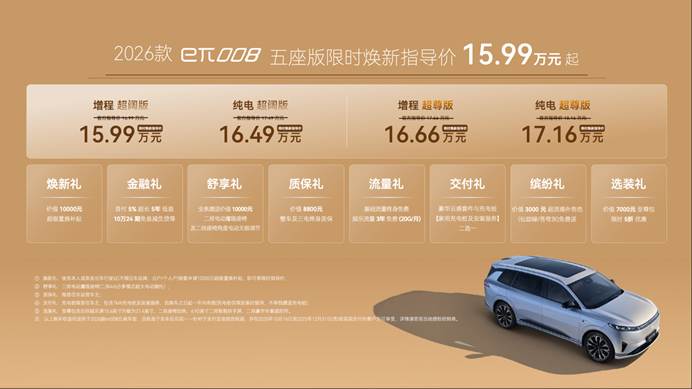 图形用户界面AI 生成的内容可能不正确。