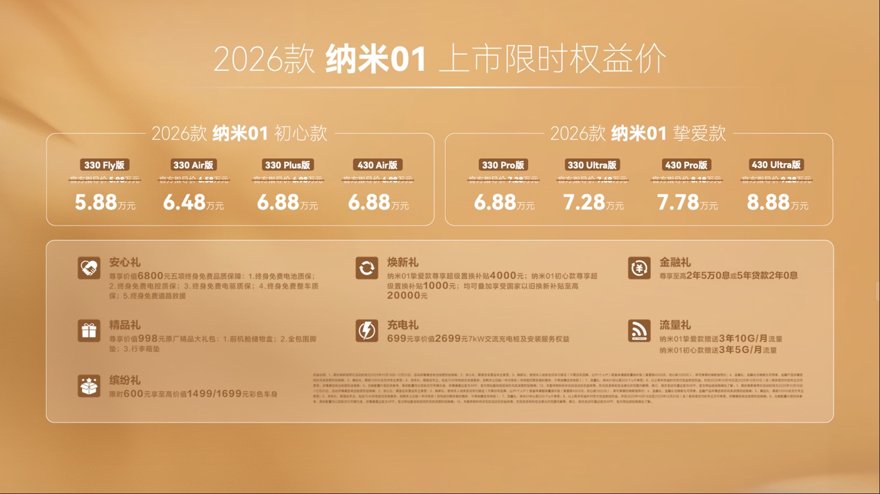 图形用户界面, 应用程序, 电子邮件, 网站AI 生成的内容可能不正确。