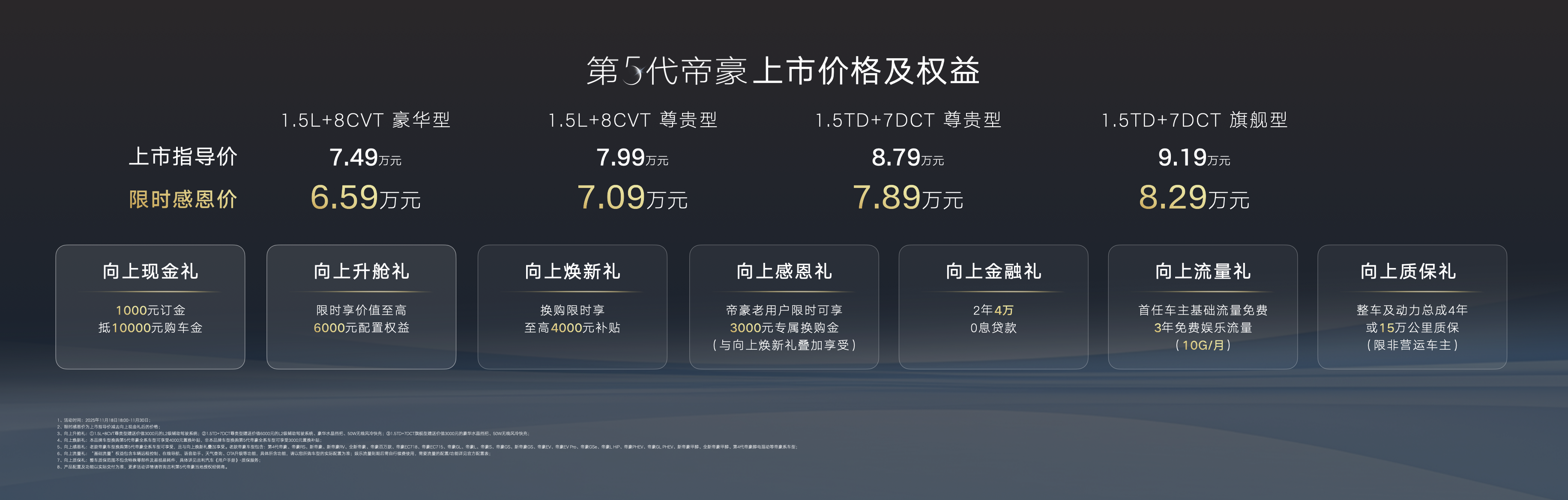 图形用户界面, 网站AI 生成的内容可能不正确。